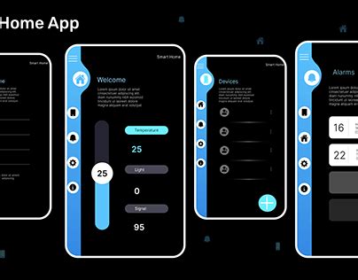 Image result for Samrt System Programming