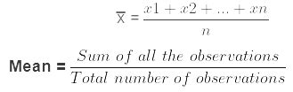 Statistics Class 9 Notes Maths Chapter 13 Free PDF