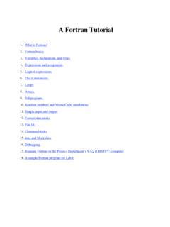 Image result for Fortran Tutorial Winds