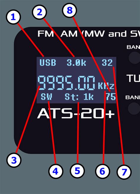 Image result for SDR ATS 2.5 Software Upgrade
