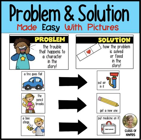 Image result for Problem and Solution Worksheets