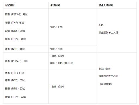 聊城外国语学校报名网站(聊城外国语学校复读部) - 六六建站