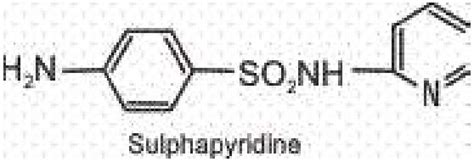 SATHEE: UNIT 16 Chemistry in Everyday Life
