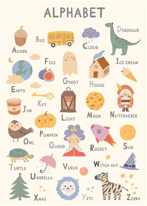 Alphabet poster for kids elia osipova – Artofit