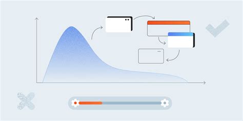 Image result for Complete BDD SpecFlow Tutorial