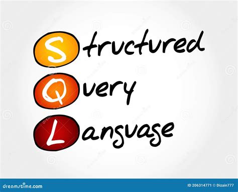 Structured Query Language SQL Is Defined 的图像结果