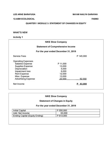 FABM2 Module 3 Statement OF Changes IN Equity - LEE ARNE BARAYUGA MA'AM ...