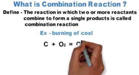 what is combination reaction. - Brainly.in
