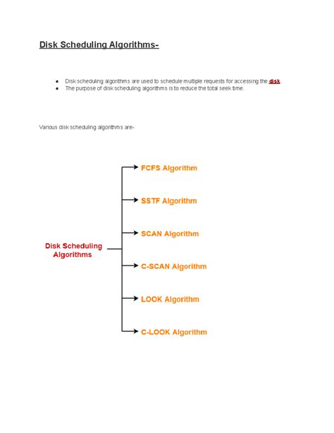 Disk sum - sum of disk scheduling algorithm - Disk Scheduling ...