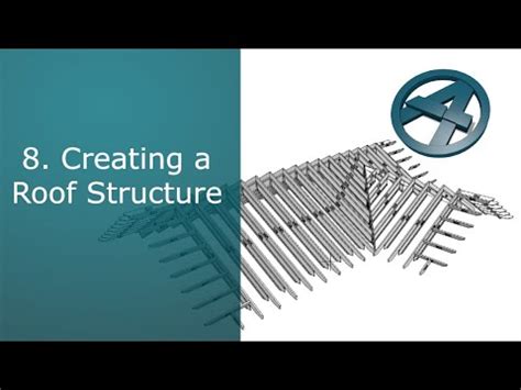 Image result for Archiframe Types Library USA