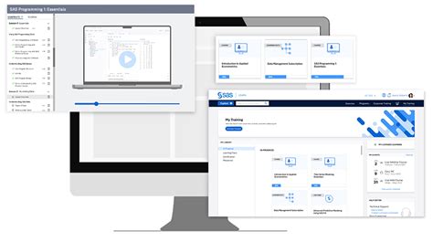 SAS Analytics Training 的图像结果