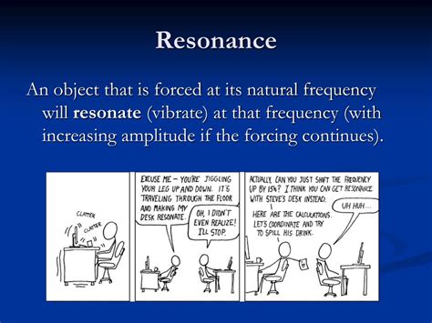 Image result for Interference of Sound