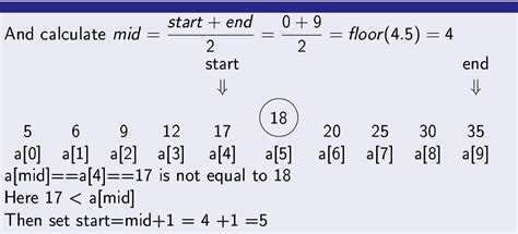 Image result for Binary Search Python Using Names