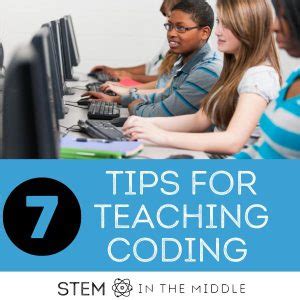 Image result for Basic Tips for Learing Coding
