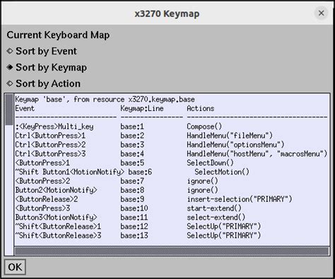 Image result for 30Key Keymap