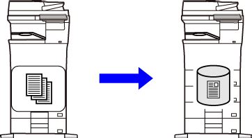 Image result for How to Send Files to Sharp Write View