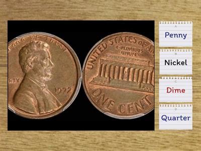 Image result for Coin Value Program