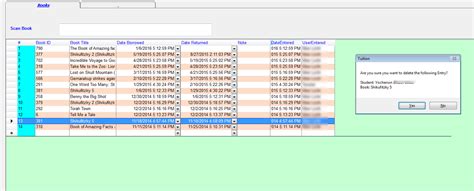 Library Problems Sort 的图像结果