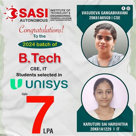 SASI Institute of Technology & Engineering