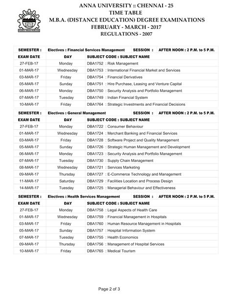 Time Table for February-March-2017 M.C.A./M.B.A /M.Sc (Distance ...