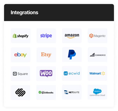 Image result for Taxcaddy API Usage