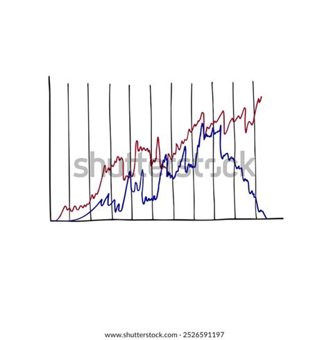 Image result for Price Graphs