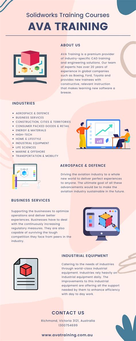 Image result for Free SolidWorks Training