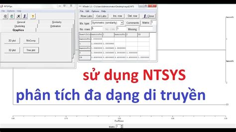 NTSYS-PC使用说明_生物行