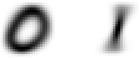 Mutual-Energy Inner Product Optimization Method for Constructing ...