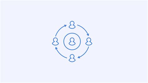 Image result for Referral SaaS Partner Program