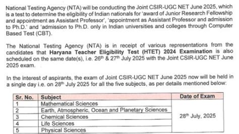 CSIR UGC NET June 2025 Exam Rescheduled Due To HTET 2024 Date Clash ...