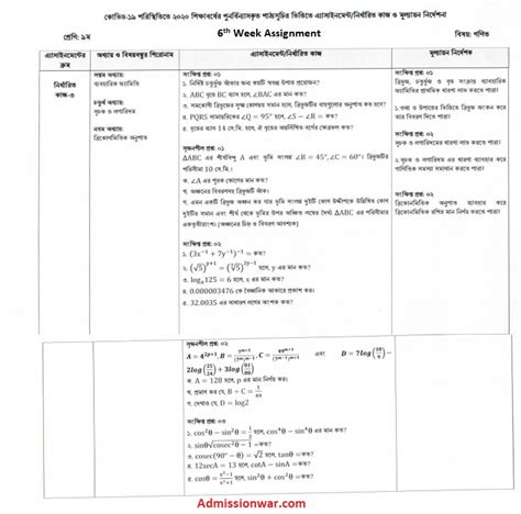 Image result for Class 9 Assignment 7 Week