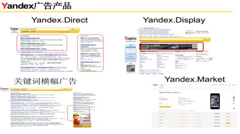 俄语推广_俄罗斯推广_Yandex推广—悉知电商