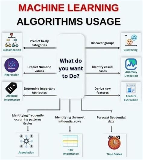 Image result for Easy Python Programming