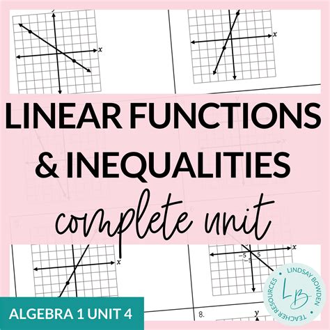 Image result for Algebra 1 Linear Functions