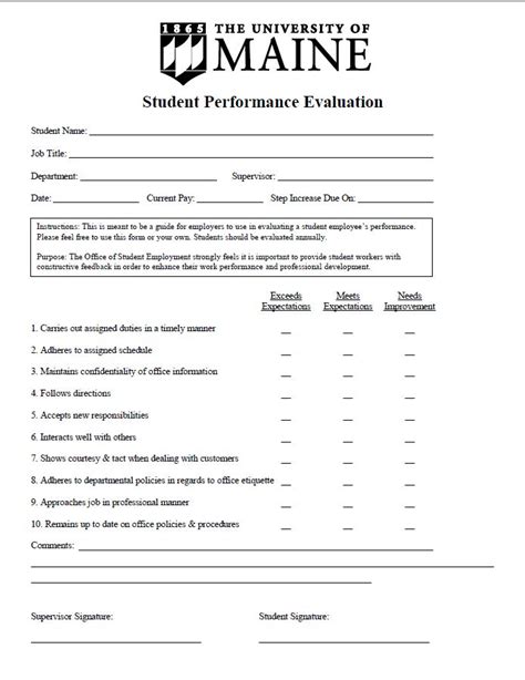 Image result for Student Performance Evaluation