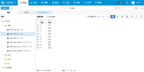 SPSS录入数据的步骤 SPSS录入数据后怎么进行数据整理-IBM SPSS Statistics 中文网站