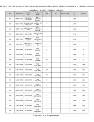 AMBIL SEKARANG