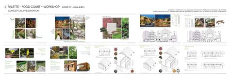 Professional training @ IDO design | CEPT - Portfolio