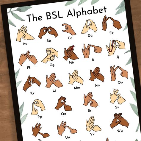 BSL Sign Language Alphabet Charts BSL Abcs Sign Language Abcs Bsl ...