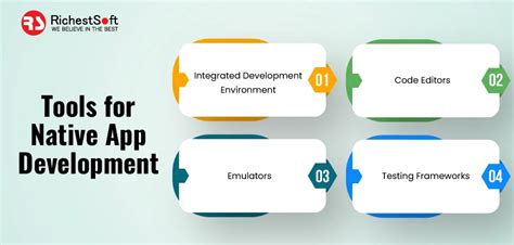 Image result for Native App Development Tools