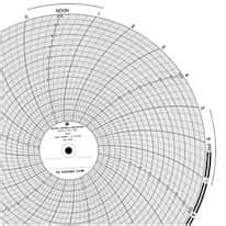 Partlow 12" Circular Chart Recorder Paper, No Range, 100 Divisions, 100 ...