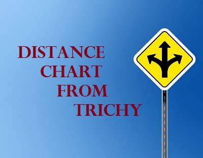 Distance Chart from Trichy, Distance from Trichy to Other Cities