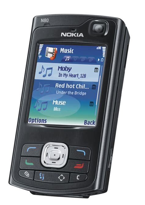 Nokia n80 ~ Mobiles-Windows-Softwares