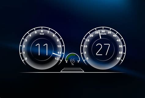 Windows Dashboard 的图像结果