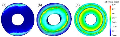Simulation of Cross Wedge Rolling and Hot Extrusion-Combined Forming ...