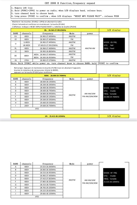 Image result for DT10RF Programmer Problems