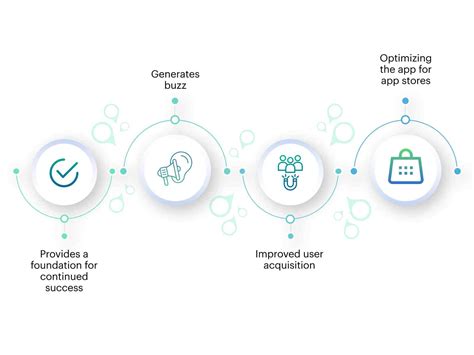 Image result for Program Launch App