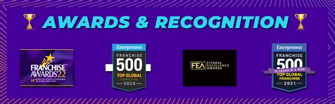Awards-Recognition - Anytime Fitness