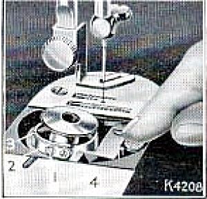 Image result for Using a 99K Treadle Sewing Machine